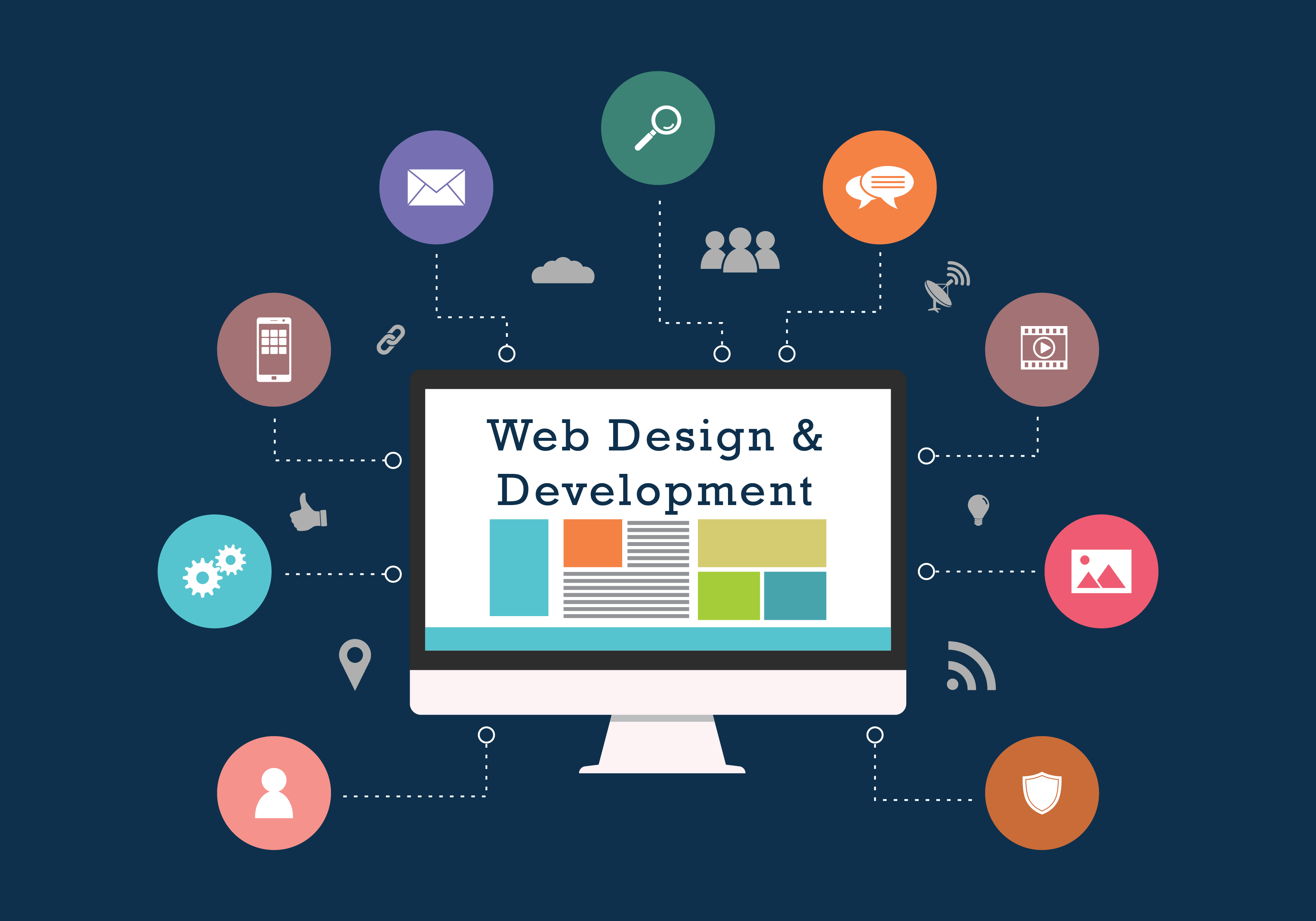 web development